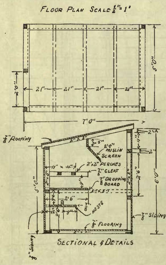 Poultry House Plan Floor Section