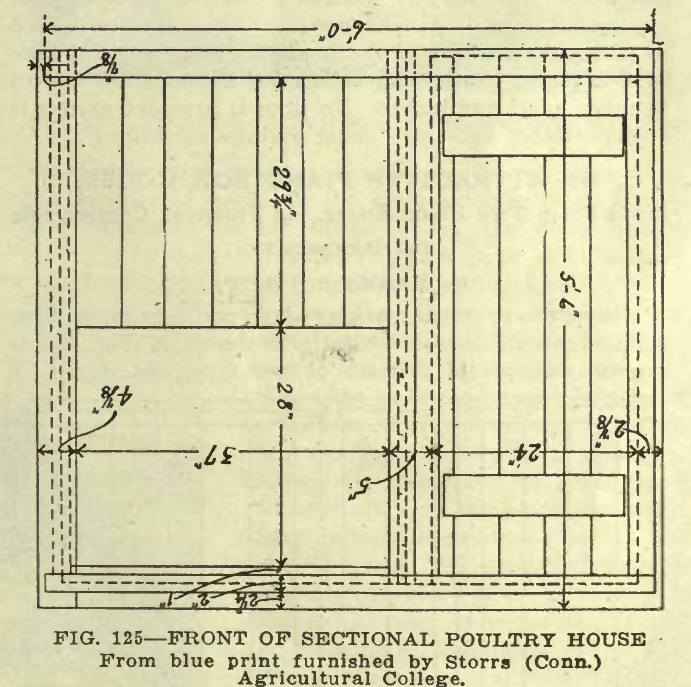 Front of Sectional Poultry House Plan